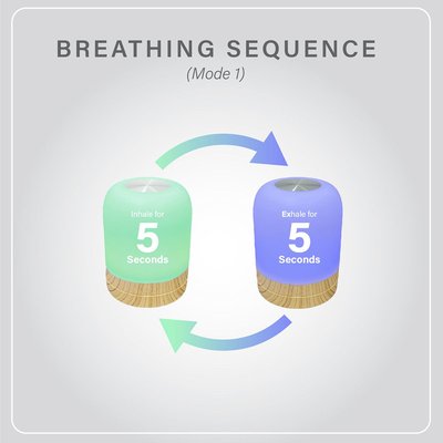 Guided Breathing Lamp