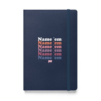 The Real Housewives of Beverly Hills Name 'Em Journal