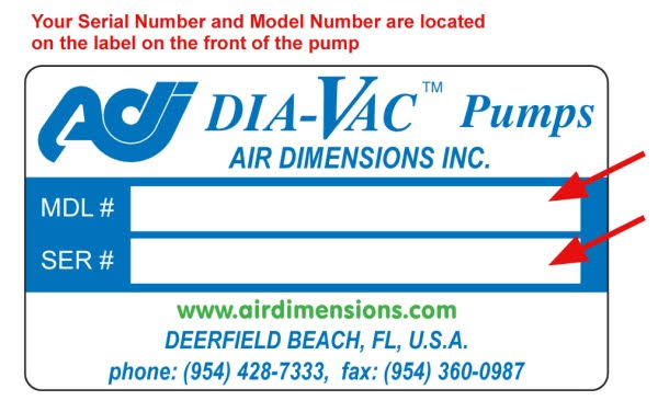 Guide showing where to find the model number on your pump