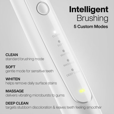Electric Toothbrush & Whitening Strips Bundle - White