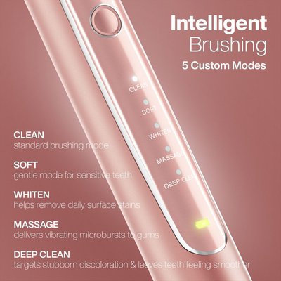 Electric Toothbrush & Whitening Strips Bundle - Rose Gold