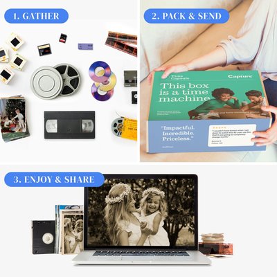 5-Item Time Capsule to Digital Download + USB