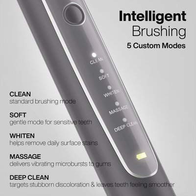 Electric Toothbrush & Whitening Strips Bundle - Charcoal