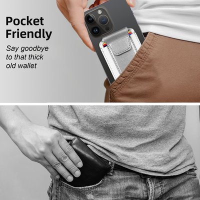 Leather Magnetic Wallet/tracker/stand - Tan