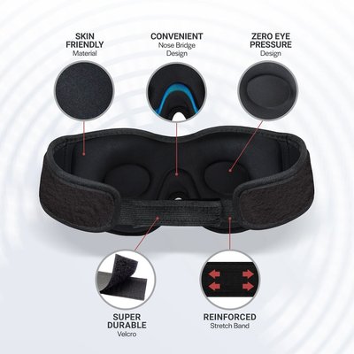 Dreamsounds Eyemask & Wireless Headphones - Black