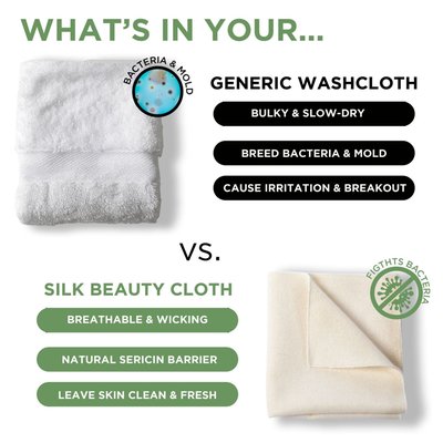 Exfoliating Silk Washcloth (5 Pack)