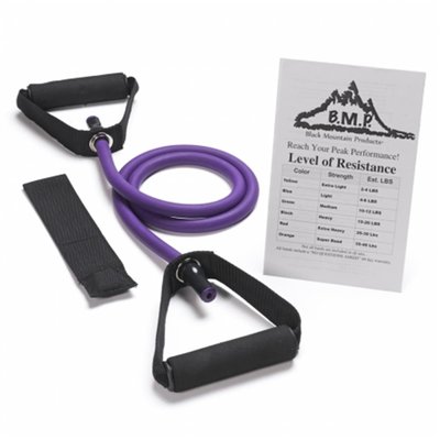Lbs Sgle Stackable Resistance Band
