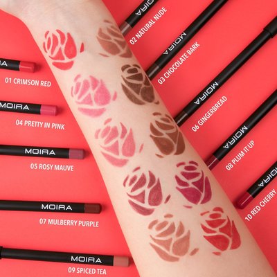 Lip Exposure Pencil