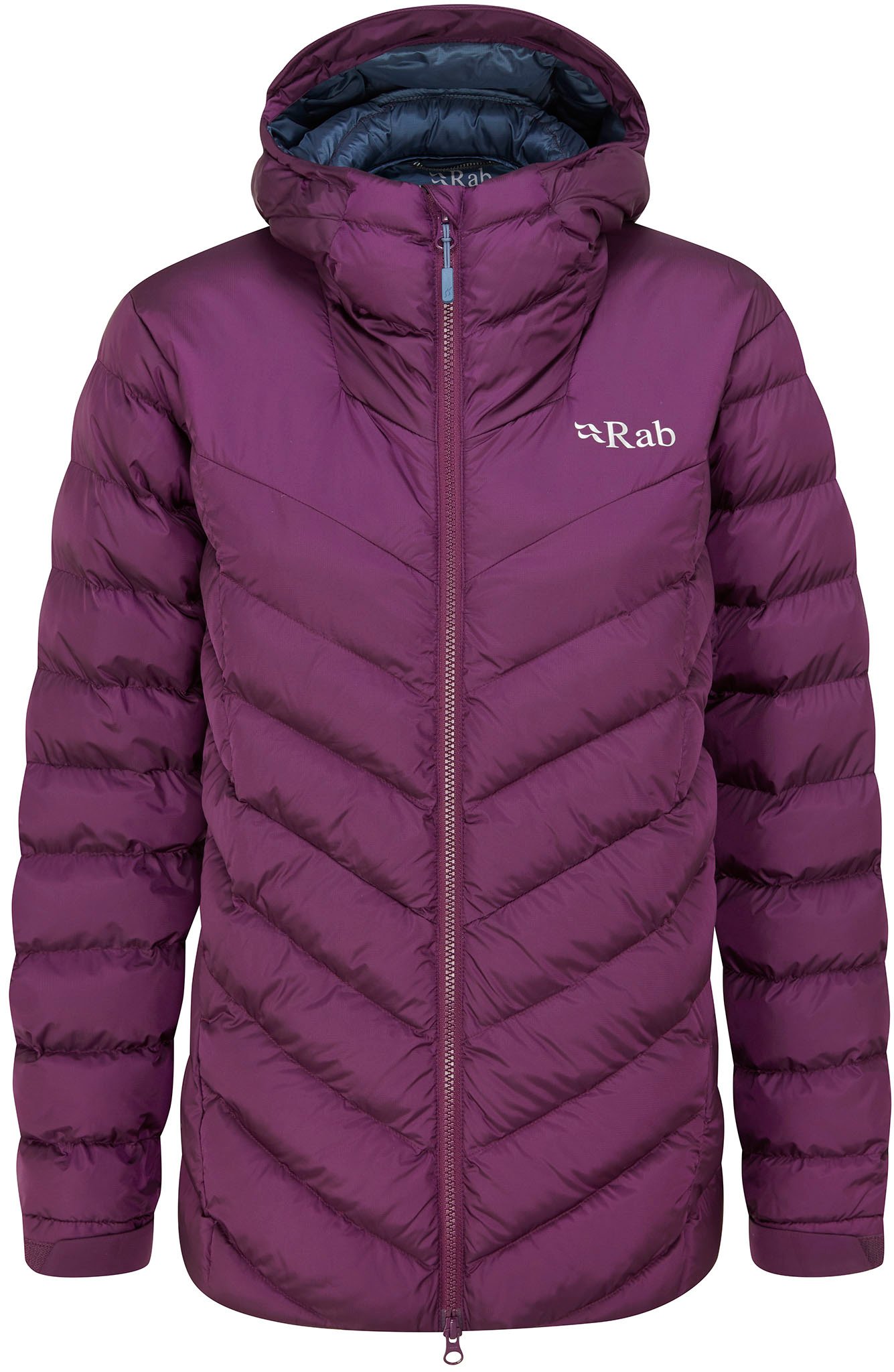 Rab womens nebula pro jacket review best sale