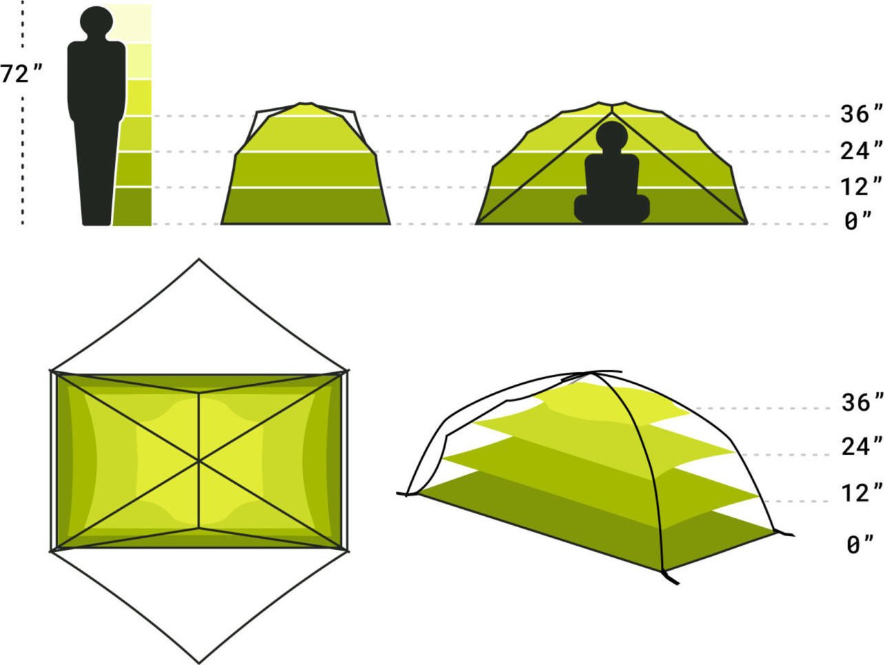 NEMO Equipment Galaxi 2 Person Tent and Footprint The Last Hunt