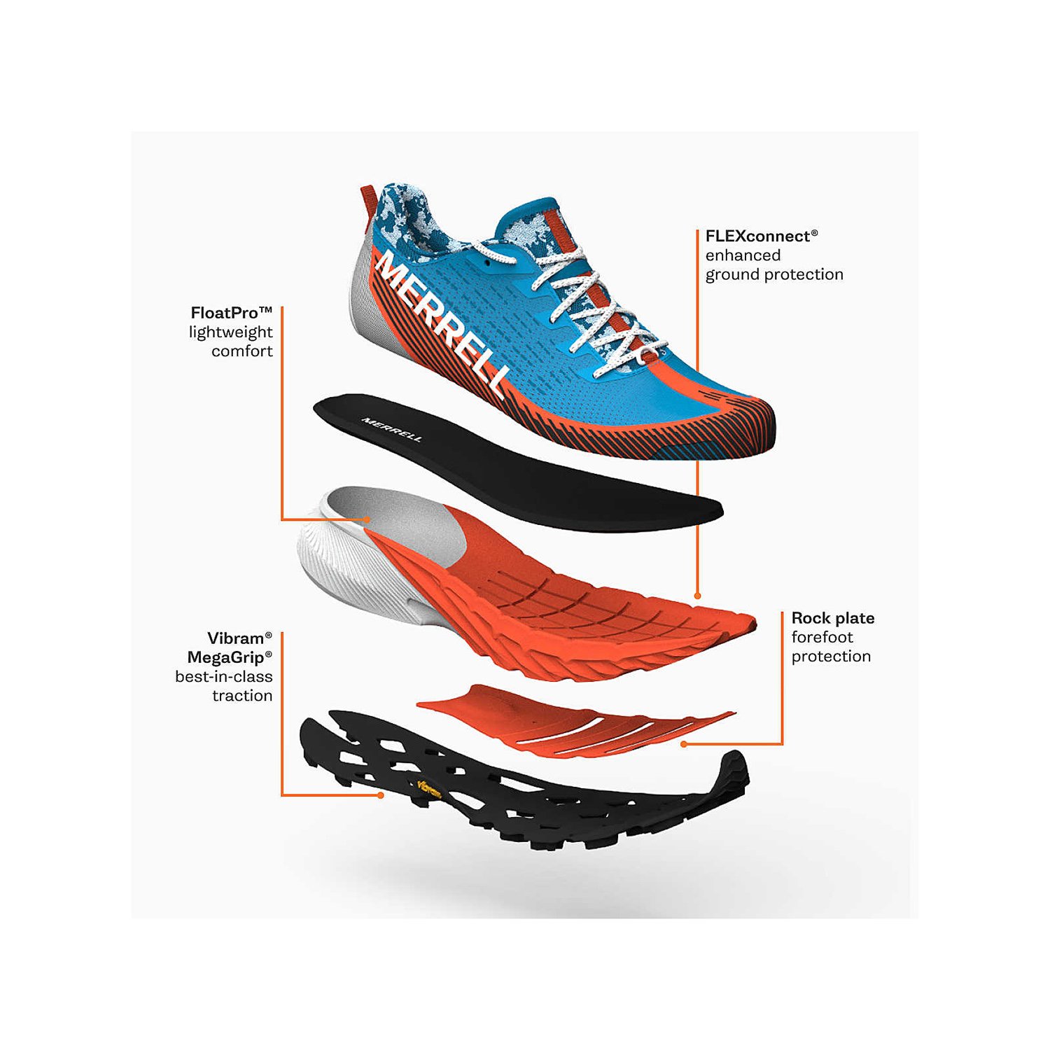 Trail Running Shoes Best Shoes For Rocky Terrain HUMTTO Women's
