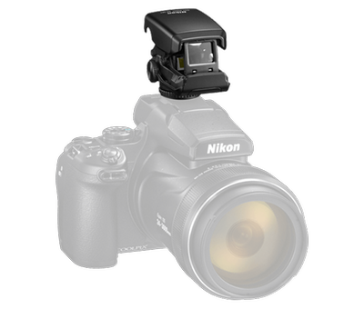 DF-M1 Dot Sight