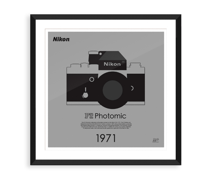 Nikon Nikon 100th Anniversary Posters | DSLR Camera Accessories